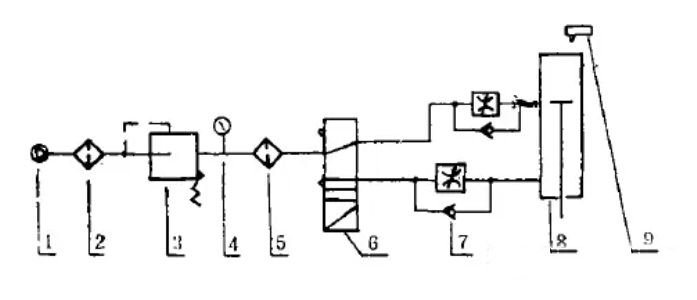 超聲波焊接機氣路原理示意圖.png 超聲波焊接機氣路原理示意圖.png